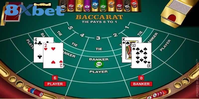 Các cửa trong game Baccarat